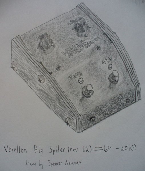 How does i shaded pictar