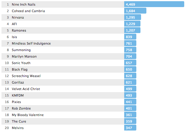 Screen Shot 2014-05-01 at 11.58.19 PM.png