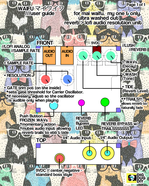 WAIFU User Guide.jpg