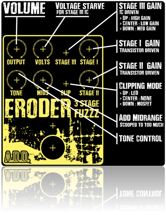 ErroderProductManual.png