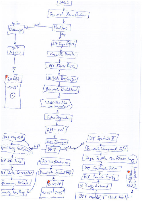 real signal chain.jpg