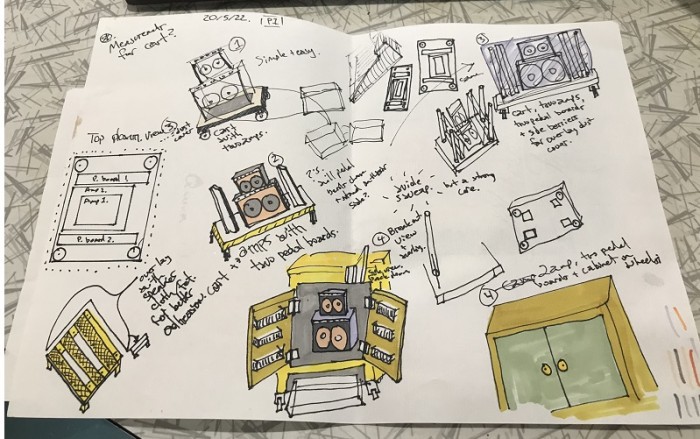 First draft of idea