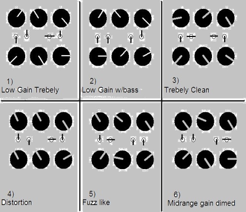 The Elements Settings