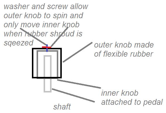 knob proto.JPG