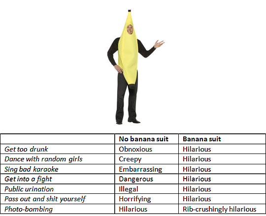 Banana suit.jpg